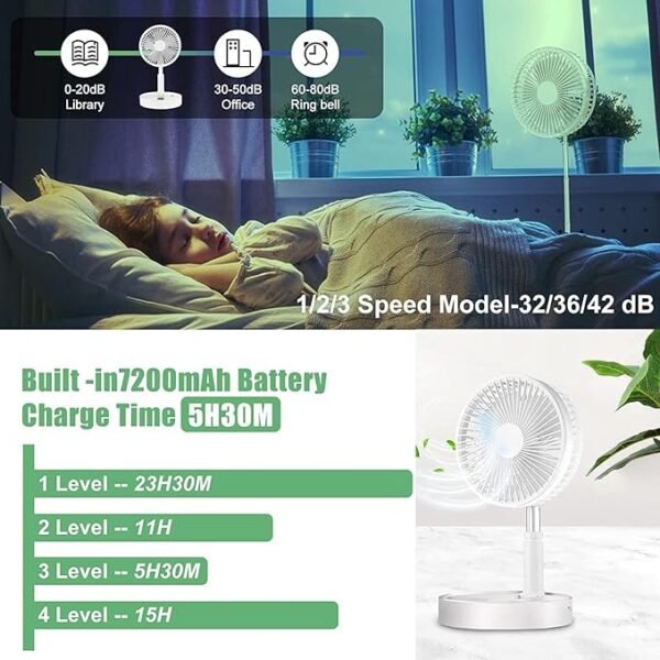 SDYXJ Telescopic Rechargeable Fan – 4-Speed Foldable Fan with Remote & USB Charging - Image 5